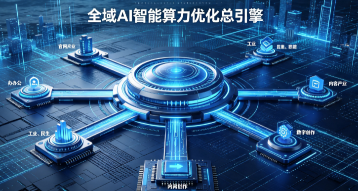 平桥区AI算力优化赋能数字生态 智能技术迭代激活产业发展新动能