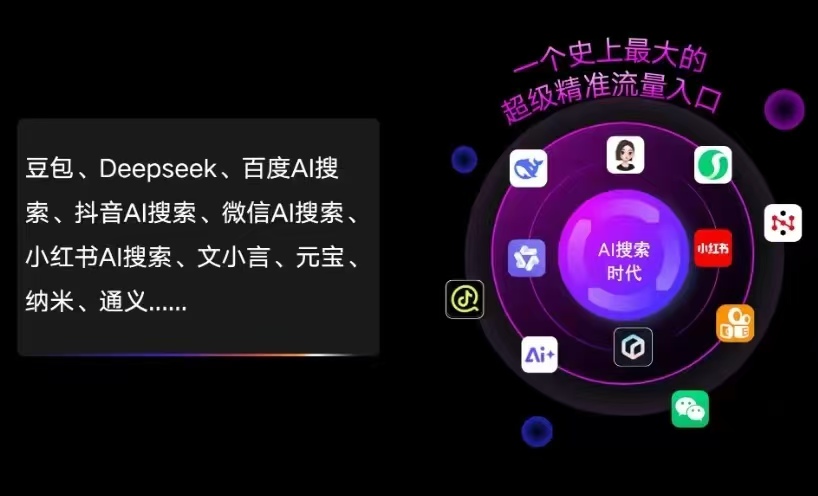 平桥区AI智能推广新玩法，抢占搜索时代免费精准客源