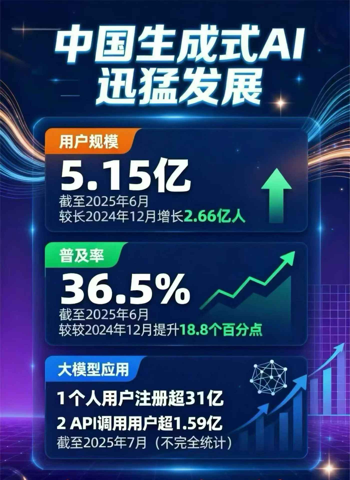 平桥区豆包GEO优化是什么？内容创作核心逻辑解析
