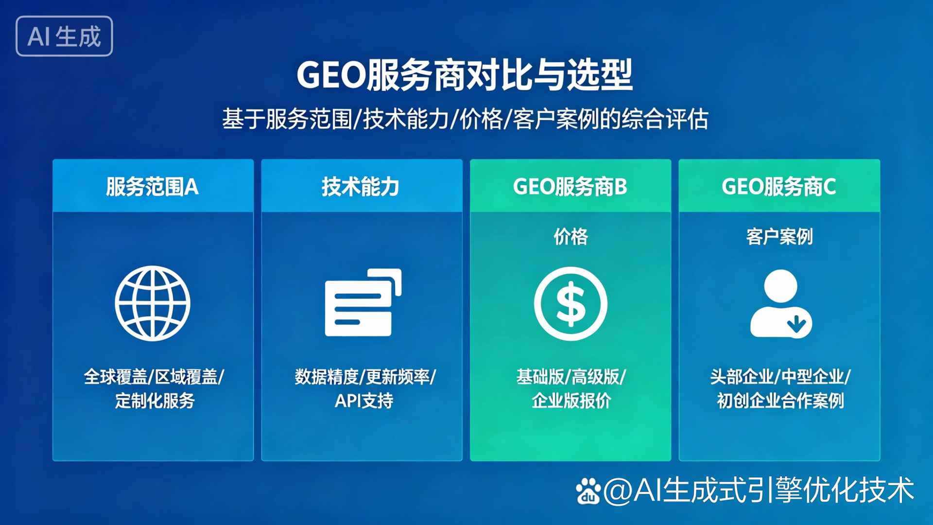 平桥区GEO优化服务商该如何选择？聊聊生成式引擎优化行业现状